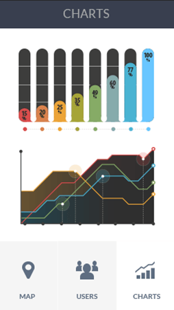 无限轰炸手机号码软件